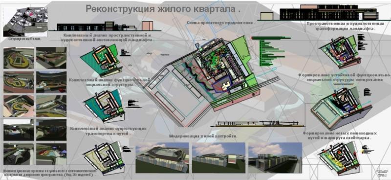 Реноваця ЖК